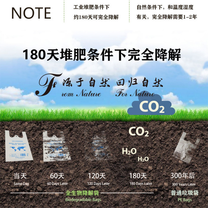 环保可降解包装